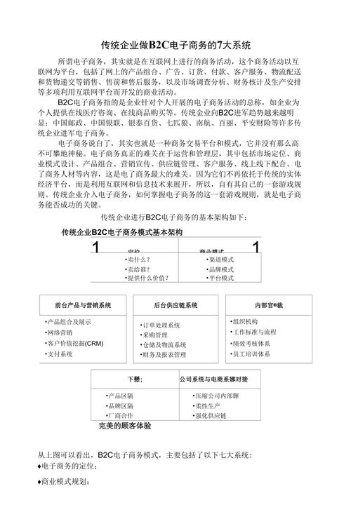 傳統(tǒng)企業(yè)做b2c電子商務(wù)的7大系統(tǒng)